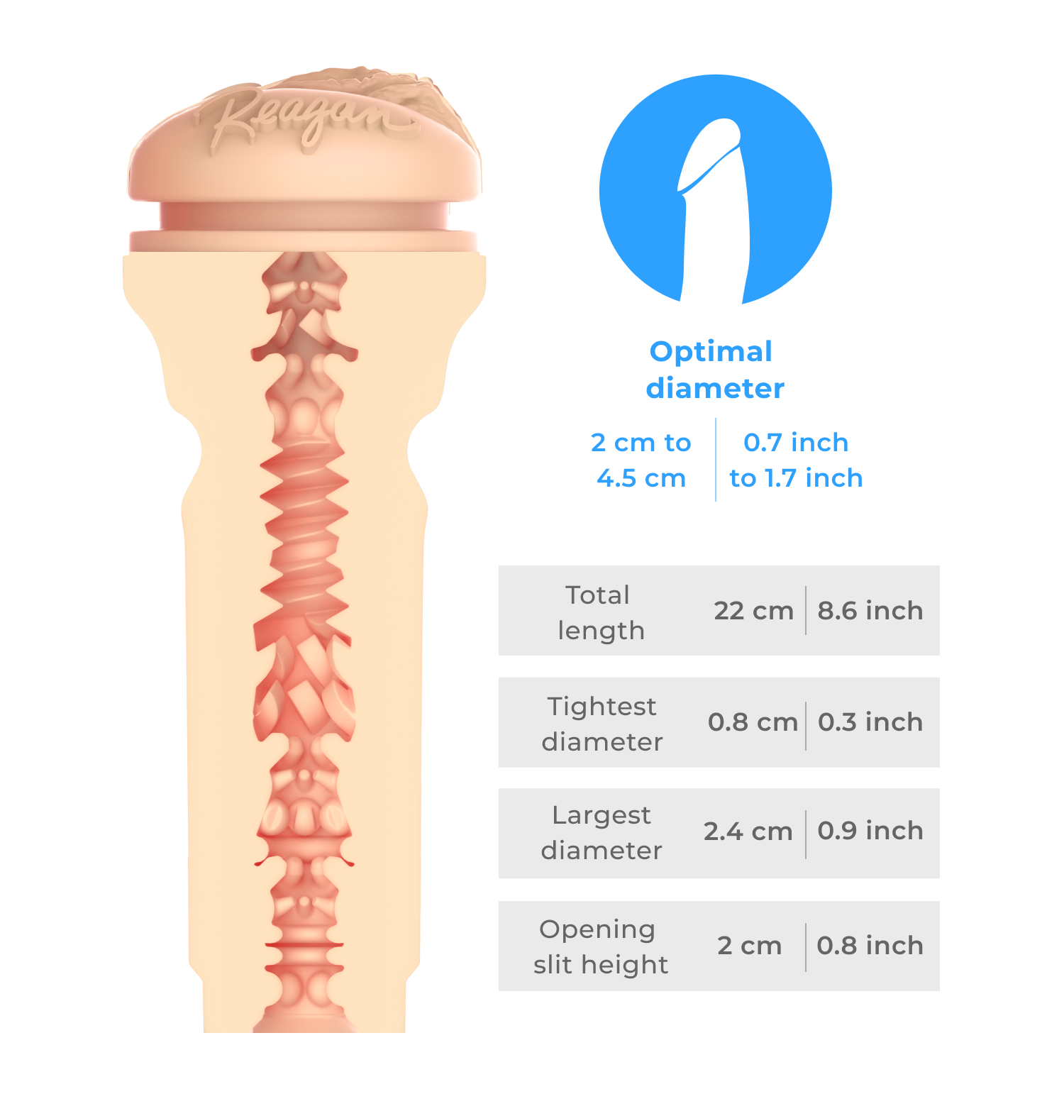 FeelReagan + Keon + FeelStroker + Arctic (cooling) Lube-4